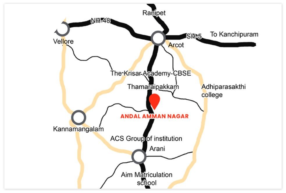 Andal-amman-nagar