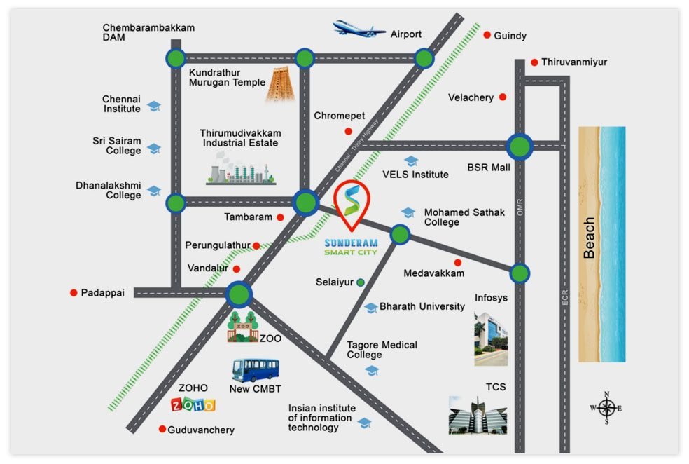 Sundaram-smart-city